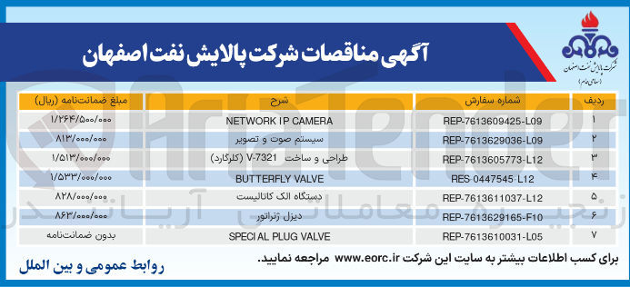 تصویر کوچک آگهی تامین VALVE PLUG SPECIAL