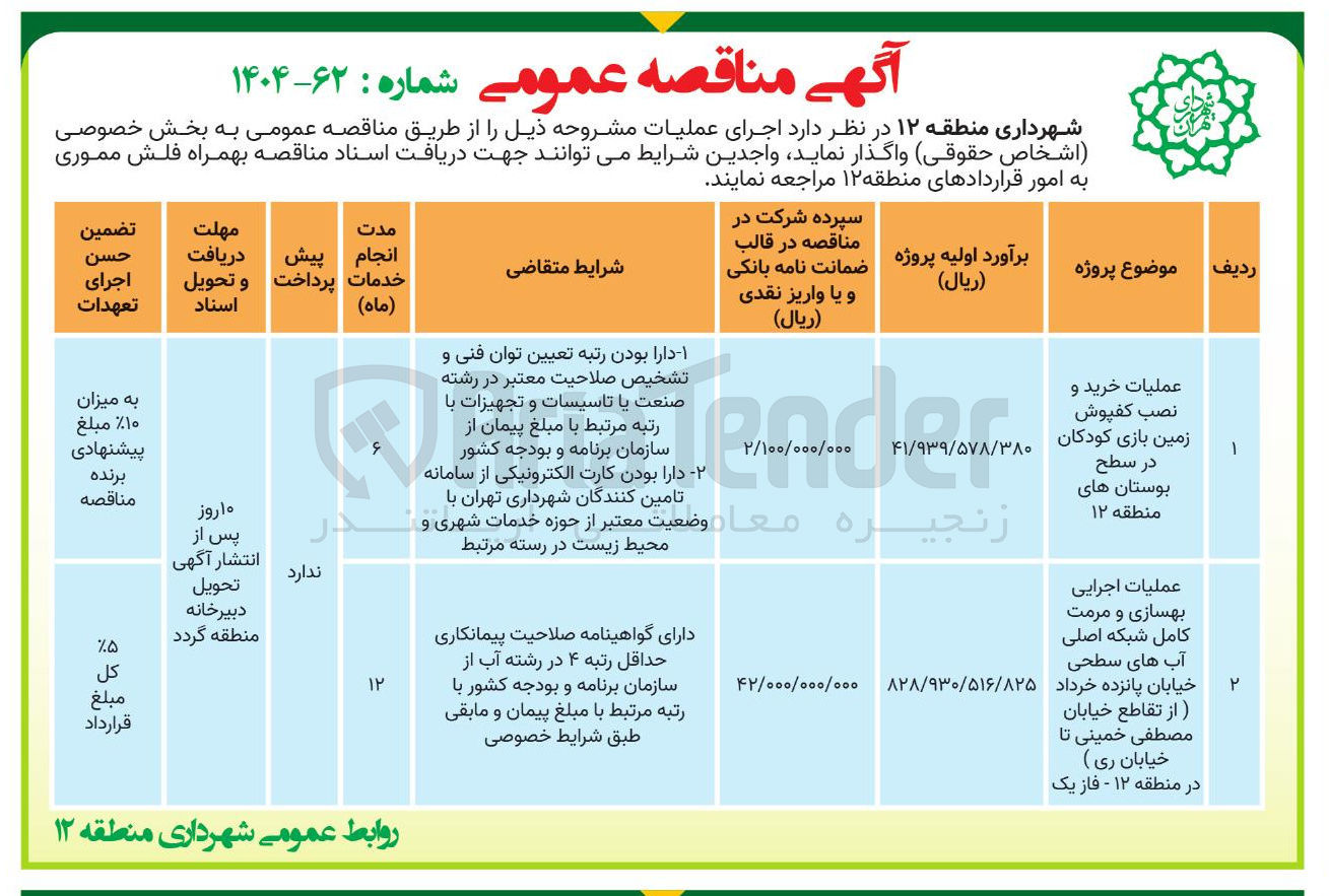 تصویر کوچک آگهی عملیات خرید و نصب کفپوش زمین بازی کودکان