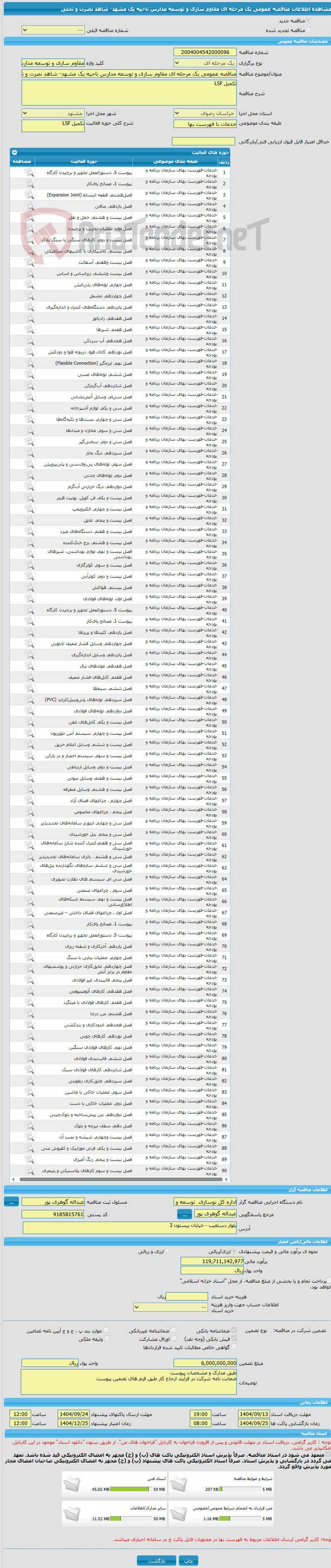 تصویر کوچک آگهی مناقصه عمومی یک مرحله ای مقاوم سازی و توسعه مدارس ناحیه یک مشهد- شاهد نصرت و تختی  