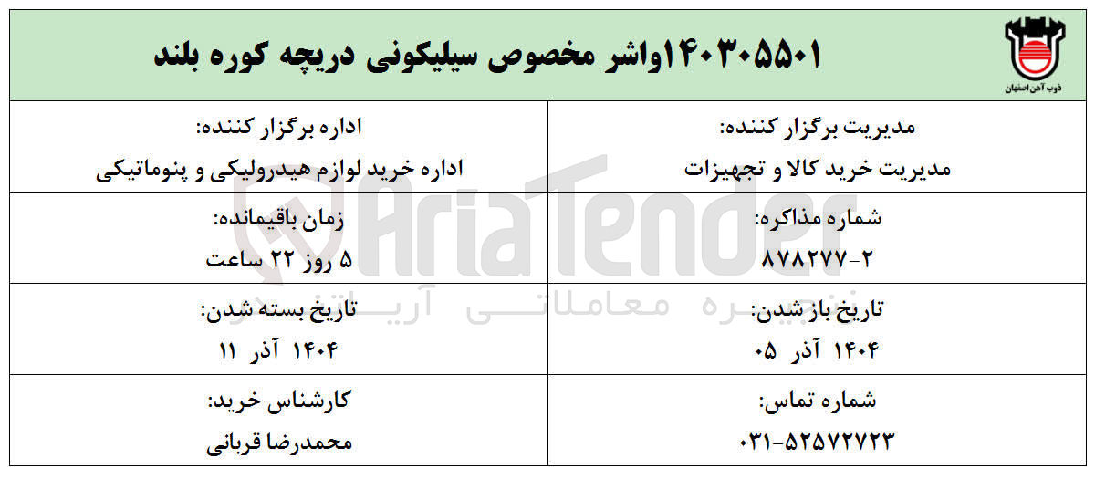 تصویر کوچک آگهی خرید واشر مخصوص سیلیکونی دریچه کوره بلند 