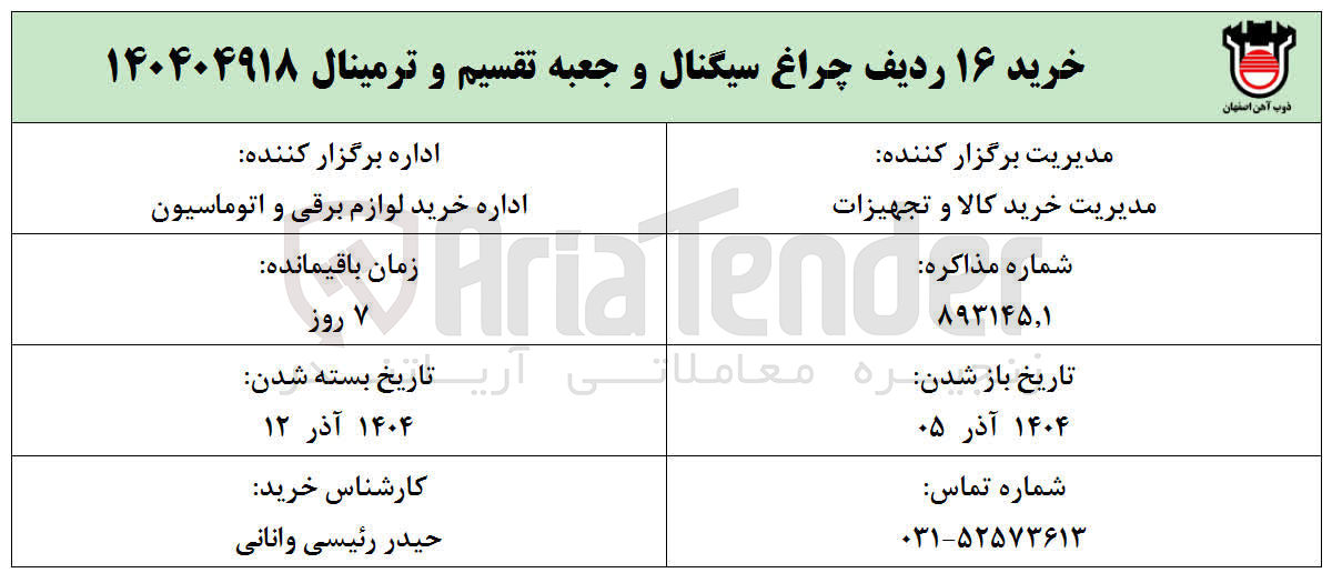 تصویر کوچک آگهی خرید ۱۶ ردیف چراغ سیگنال و جعبه تقسیم و ترمینال 