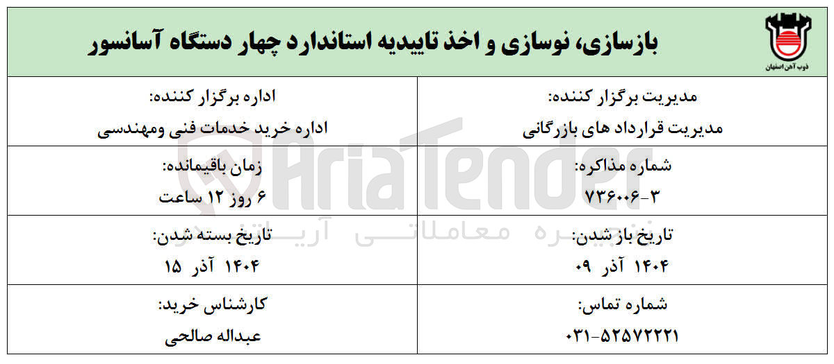 تصویر کوچک آگهی بازسازی نوسازی و اخذ تاییدیه استاندارد چهار دستگاه آسانسور