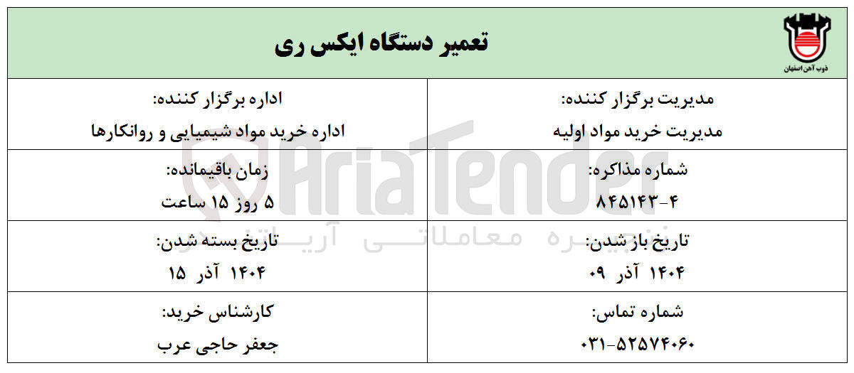 تصویر کوچک آگهی تعمیر دستگاه ایکس ری 