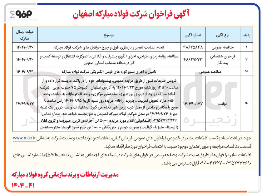 تصویر کوچک آگهی مطالعه برنامه ریزی ، طراحی اجرای الگوی پیشرفت و آبادانی با تمرکز به اشتغال و توسعه کسب و کار در منطقه منتخب