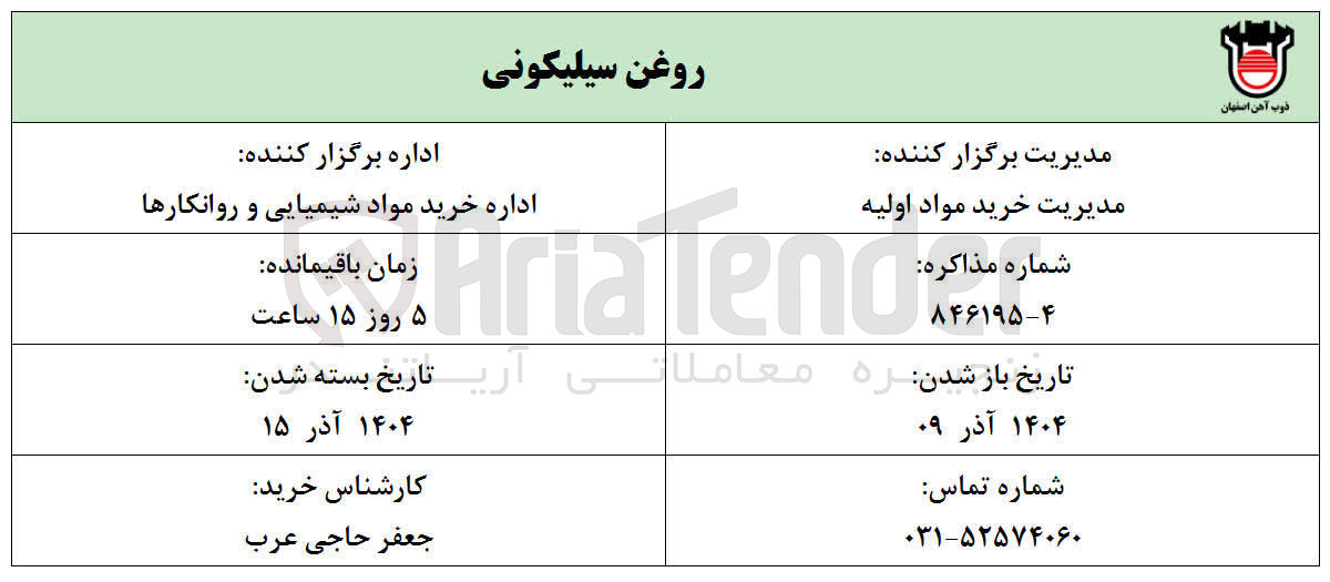 تصویر کوچک آگهی خرید روغن سیلیکونی 