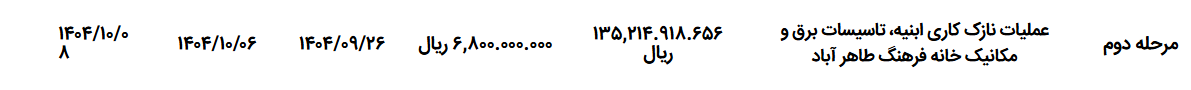 تصویر کوچک آگهی عملیات نازک کاری ابنیه، تاسیسات برق و مکانیک خانه فرهنگ طاهر آباد