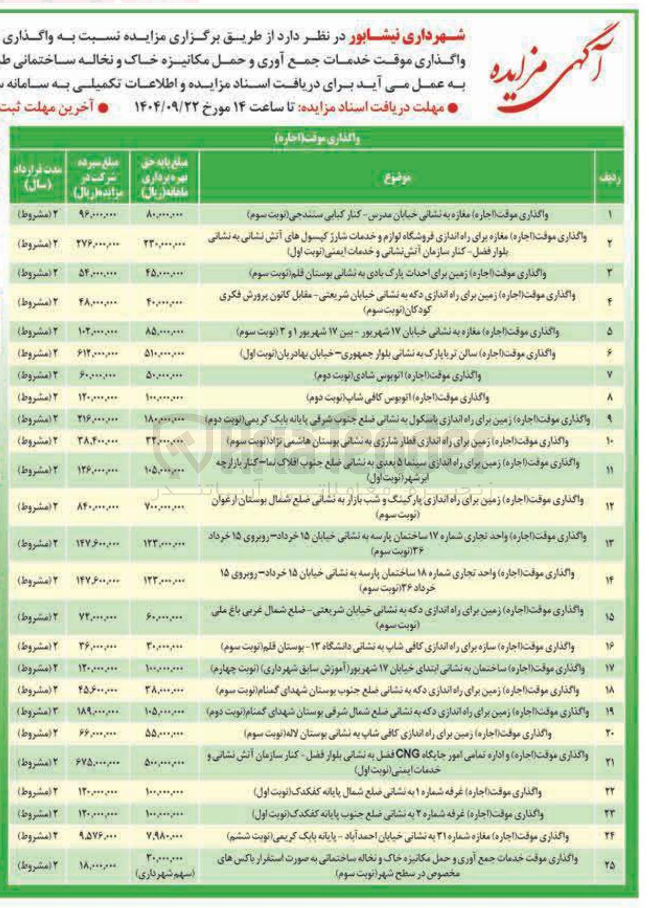 تصویر کوچک آگهی واگذاری موقت ( اجاره ) زمین برای راه اندازی قطار شارژی