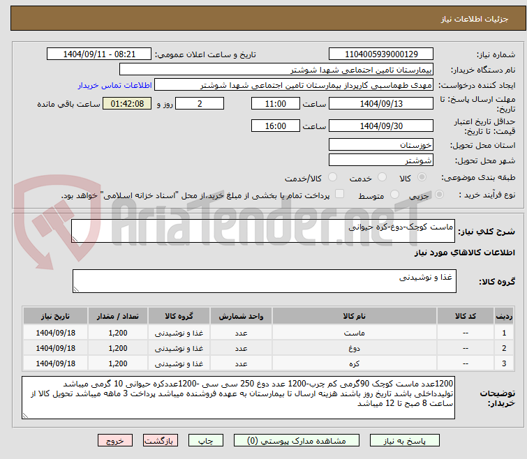 تصویر کوچک آگهی ماست کوچک-دوغ-کره حیوانی