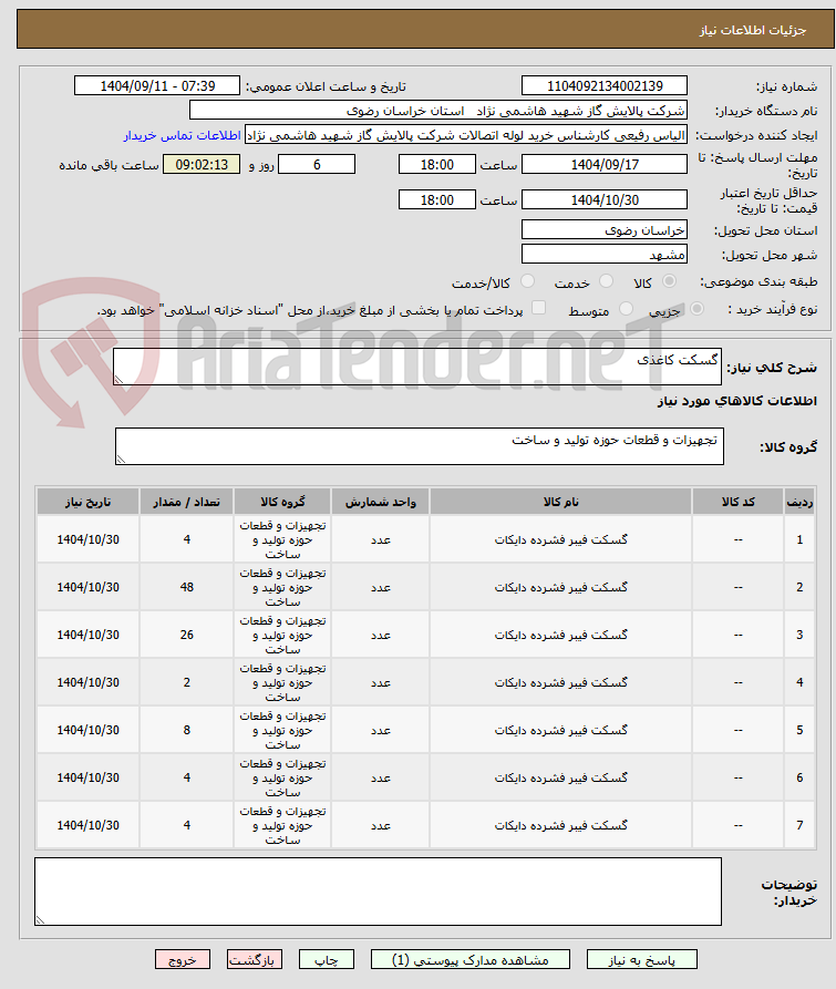 تصویر کوچک آگهی گسکت کاغذی