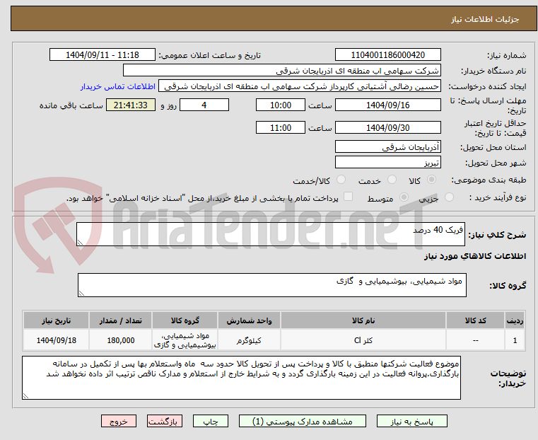 تصویر کوچک آگهی فریک 40 درصد