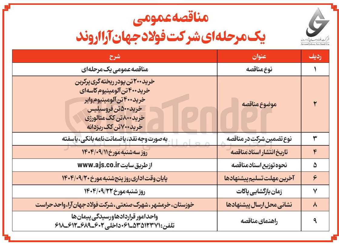 تصویر کوچک آگهی خرید ۴۰۰ تن آلومینیوم وایر