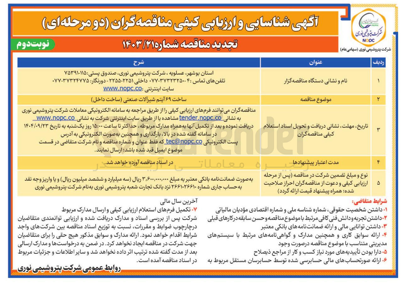 تصویر کوچک آگهی ساخت ۶۹ آیتم شیرآلات صنعتی