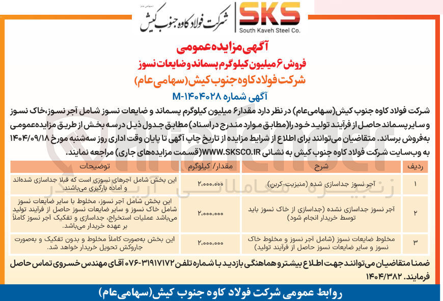 تصویر کوچک آگهی فروش ۶ میلیون کیلوگرم پسماند و ضایعات نسوز