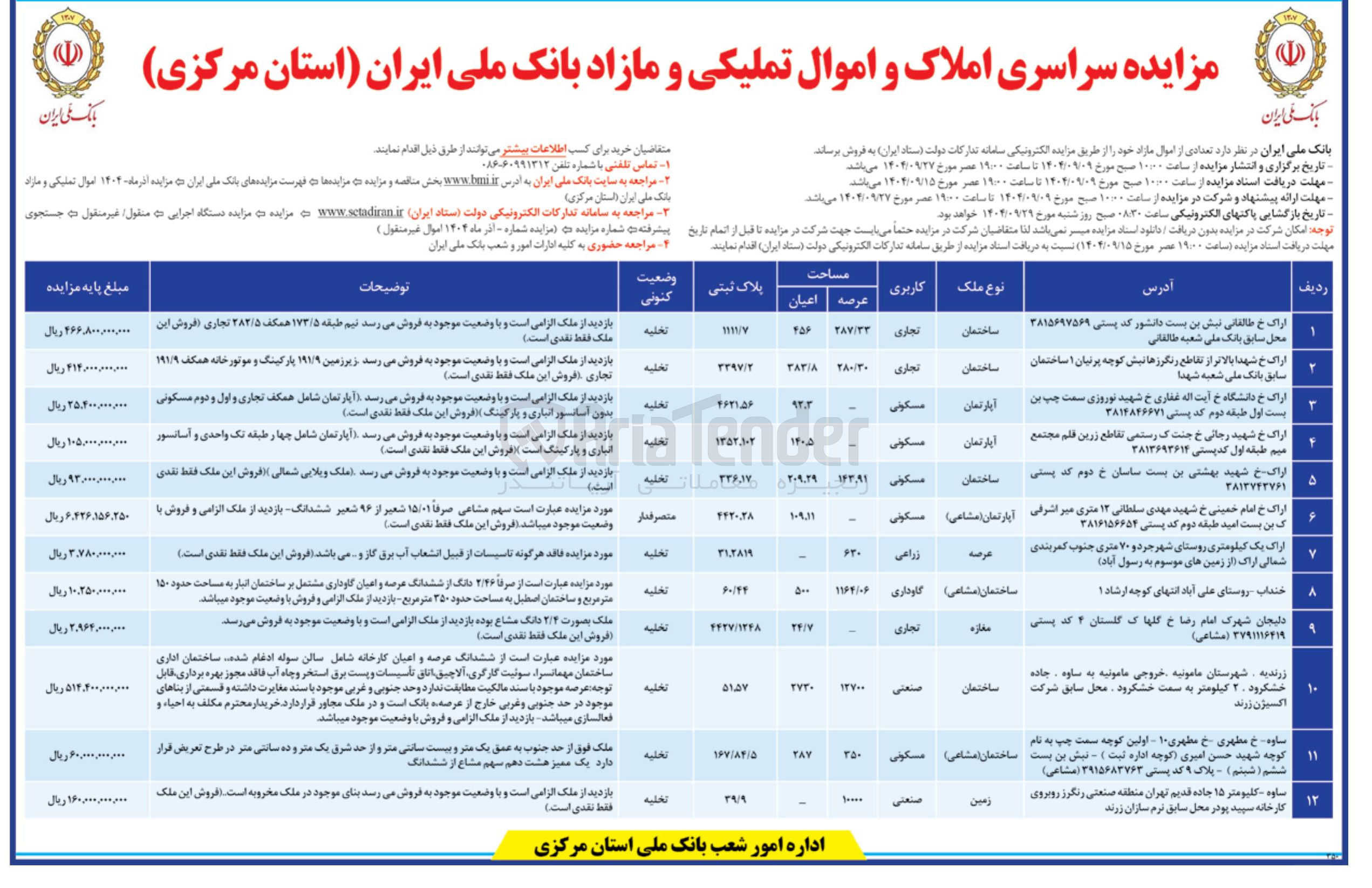 تصویر کوچک آگهی فروش املاک