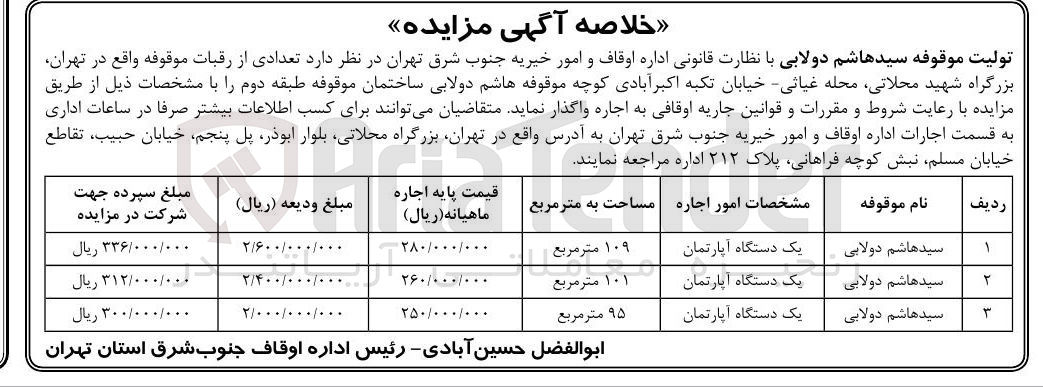 تصویر کوچک آگهی اجاره تعدادی از رقبات موقوفه