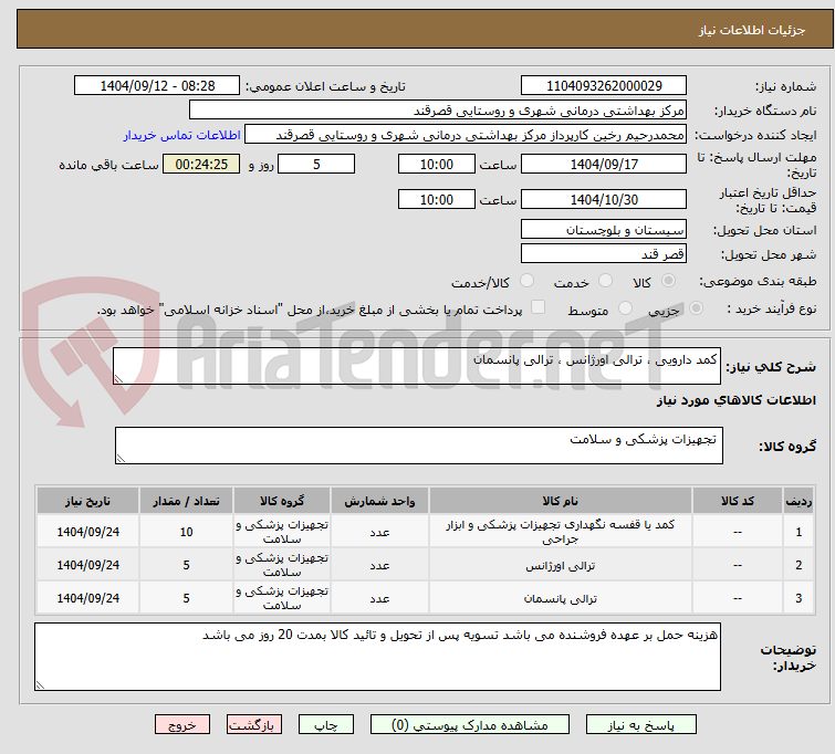 تصویر کوچک آگهی کمد دارویی ، ترالی اورژانس ، ترالی پانسمان