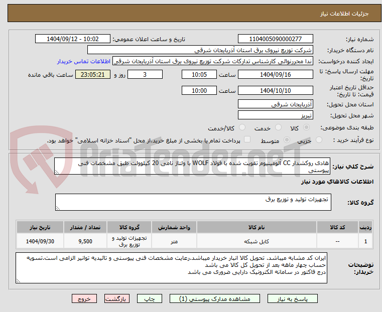 تصویر کوچک آگهی هادی روکشدار CC آلومینیوم تقویت شده با فولاد WOLF با ولتاژ نامی 20 کیلوولت طبق مشخصات فنی پیوستی