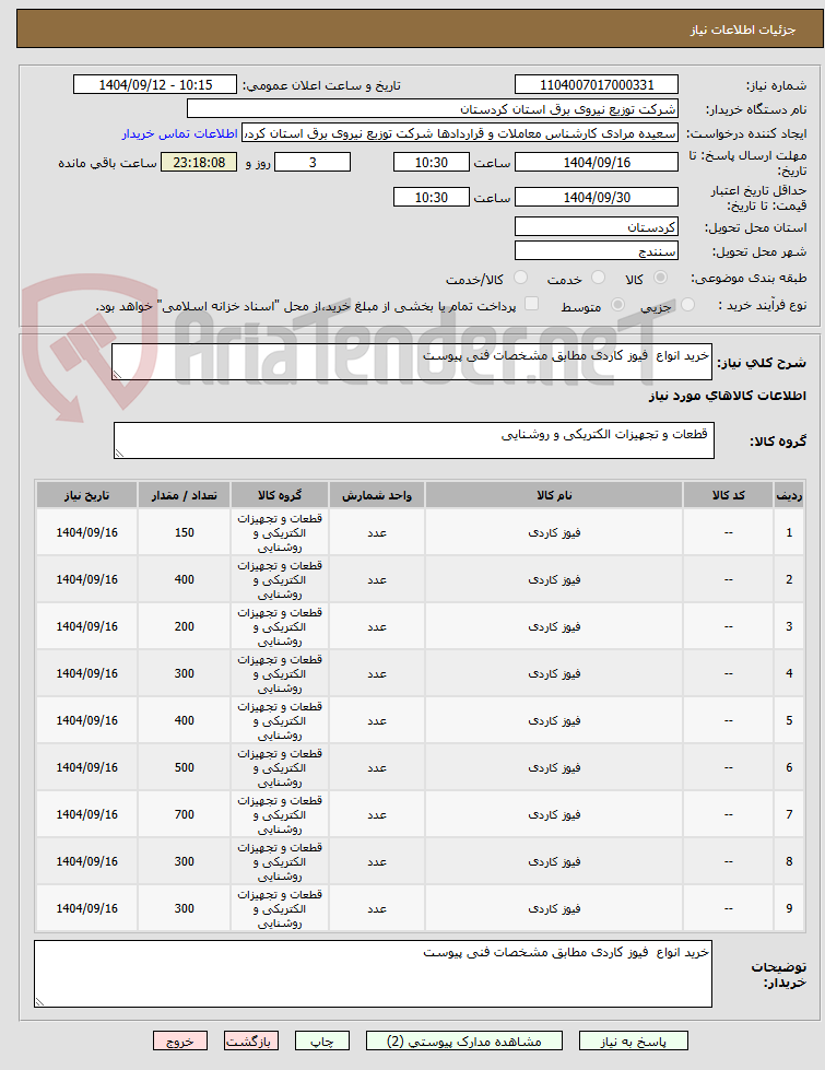 تصویر کوچک آگهی خرید انواع  فیوز کاردی مطابق مشخصات فنی پیوست 