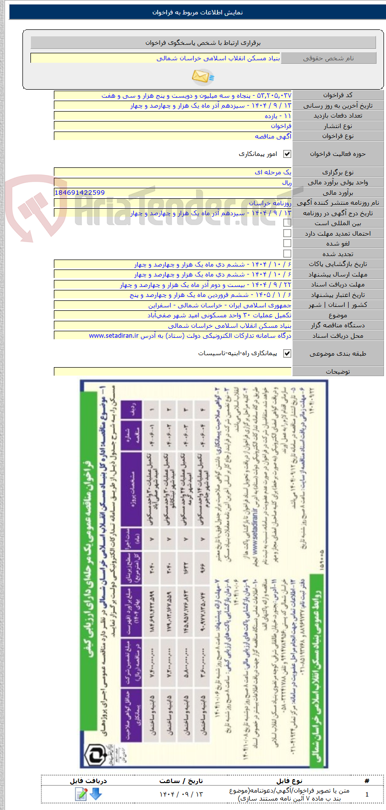 تصویر کوچک آگهی تکمیل عملیات ۳۰ واحد مسکونی امید شهر صفیآباد