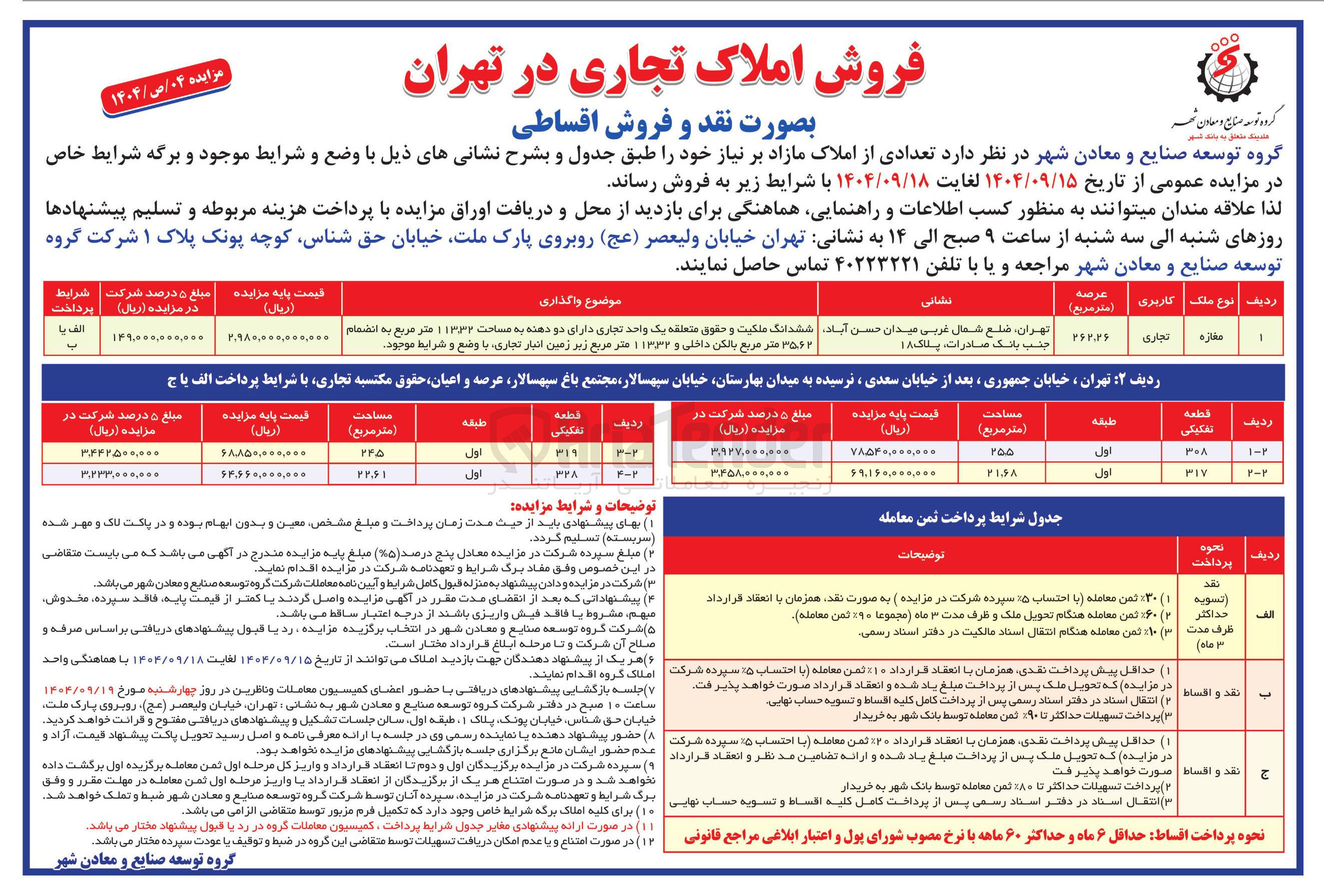 تصویر کوچک آگهی د تعدادی از املاک مازاد 