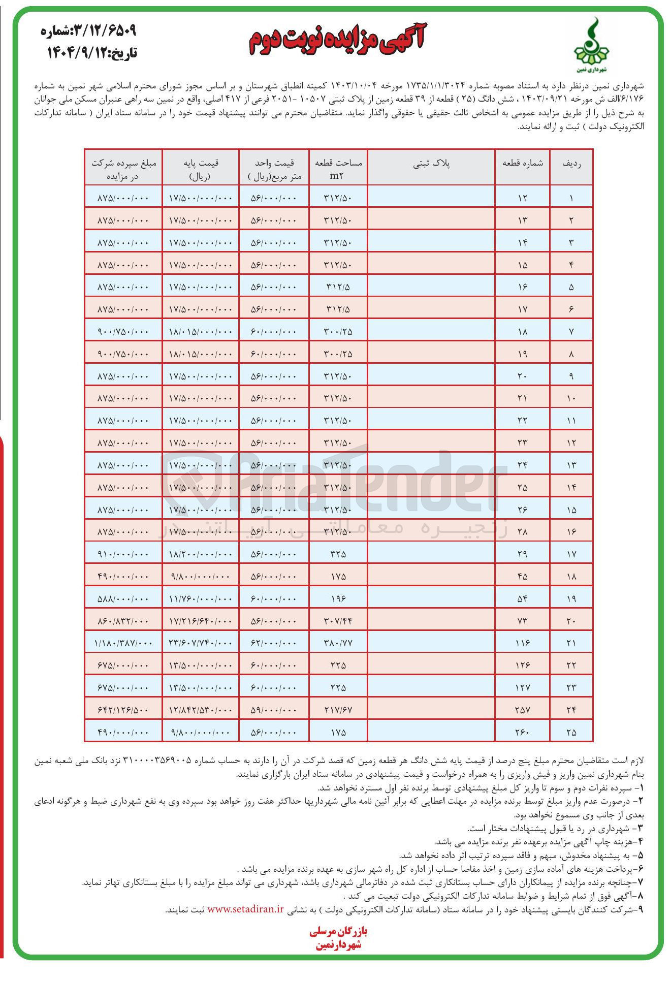 تصویر کوچک آگهی واگذاری شش دانگ ( ۲۵ ) قطعه از ۳۹ قطعه زمین از پلاک ثبتی ۱۰۵۰۷ ۲۰۵۱ فرعی از ۴۱۷ اصلی