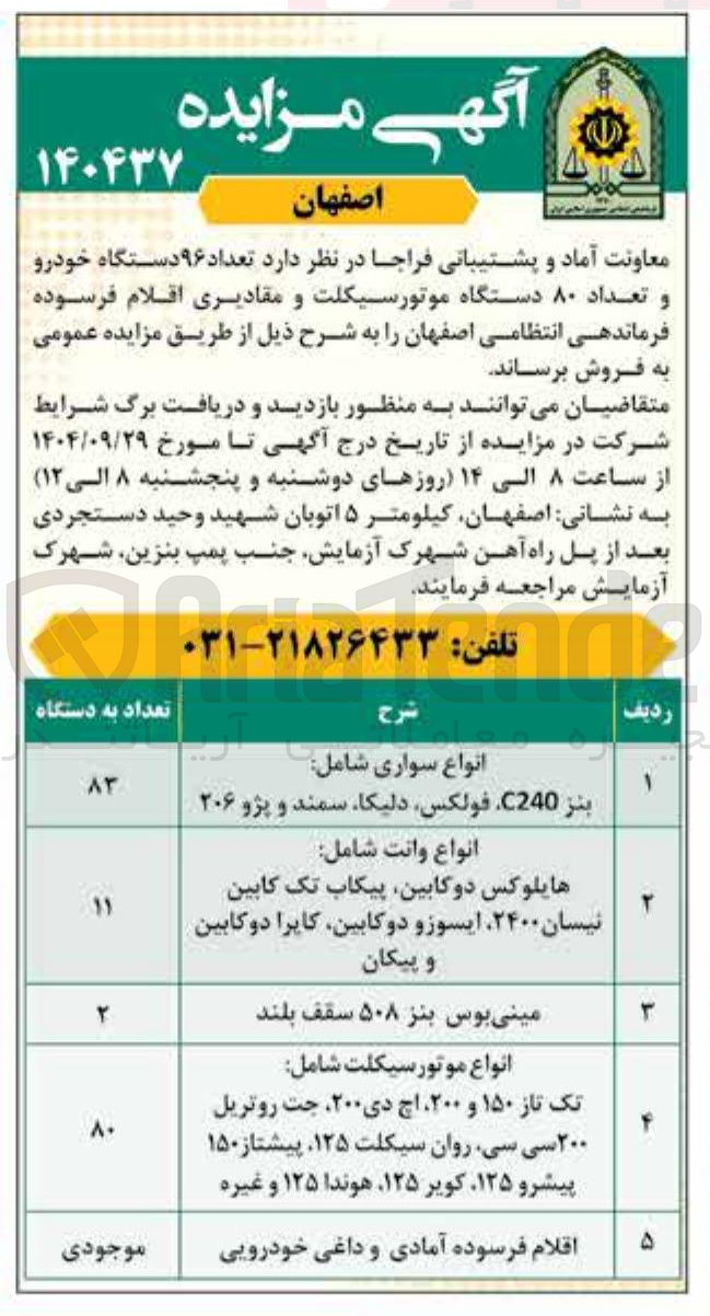 تصویر کوچک آگهی انواع وانت شامل هایلوکس دو کابین پیکاب تک کابین نیسان ۲۴۰۰ ایسوزو دوکابین کاپرا دو کابین و پیکان 
