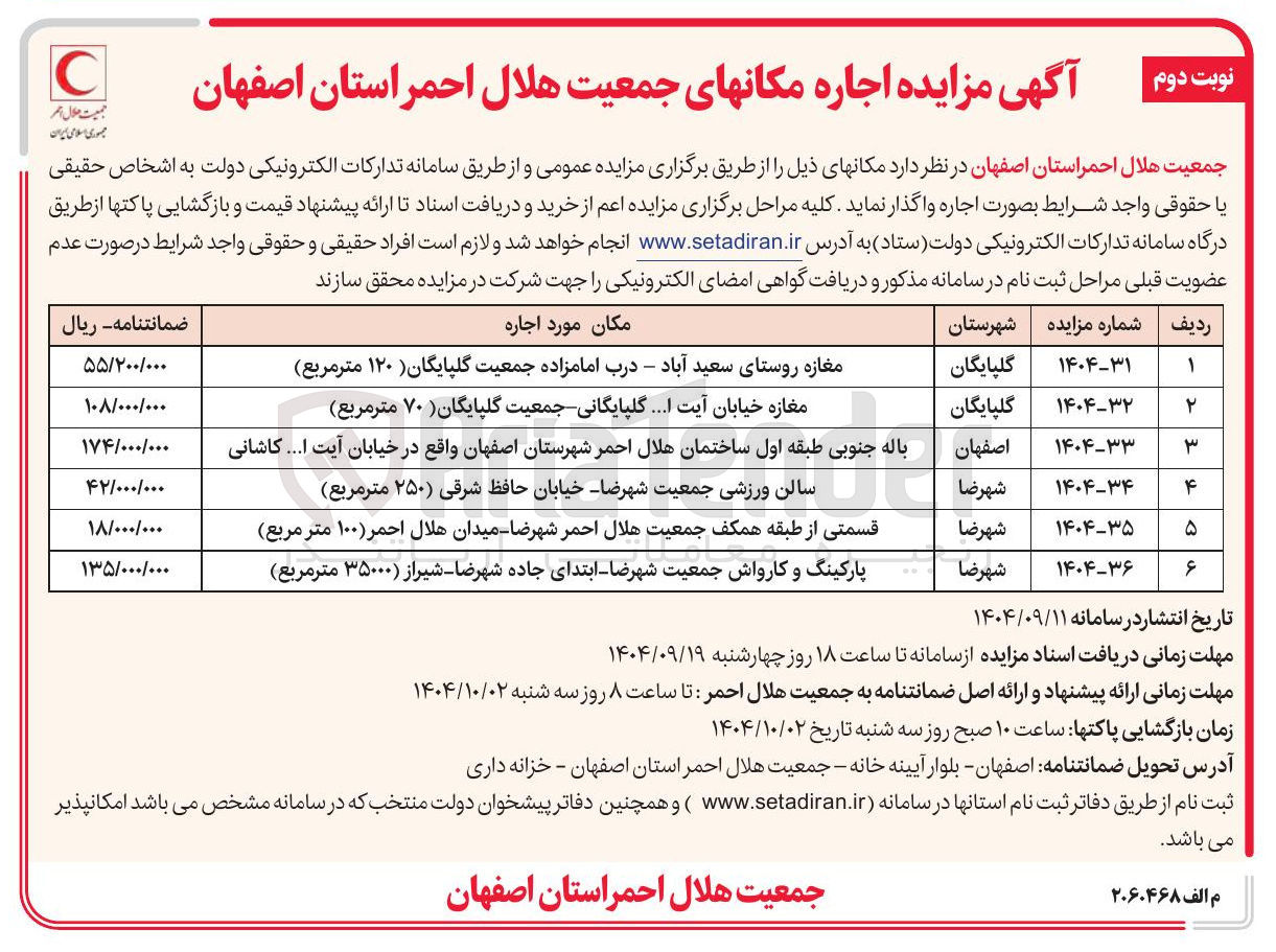 تصویر کوچک آگهی اجاره مغازه