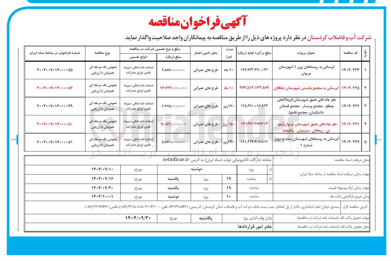 تصویر کوچک آگهی حفر چاه های عمیق