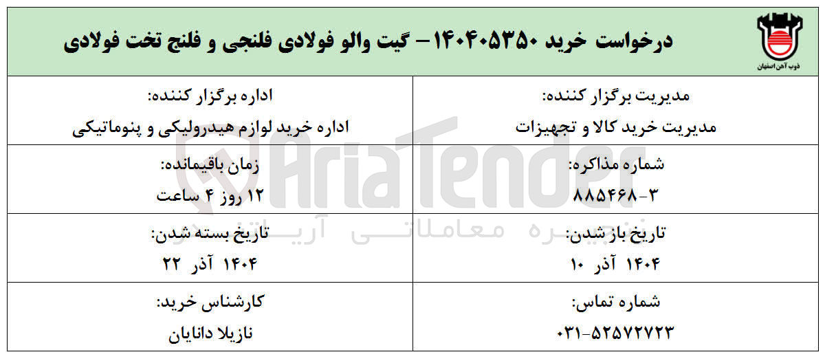 تصویر کوچک آگهی خرید گیت والو فولادی فلنجی و فلنج تخت فولادی