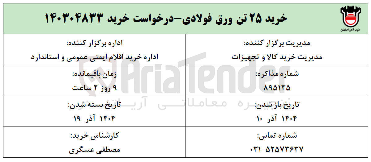 تصویر کوچک آگهی خرید ۲۵ تن ورق فولادی 