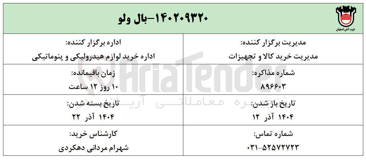 تصویر کوچک آگهی خرید بال ولو
