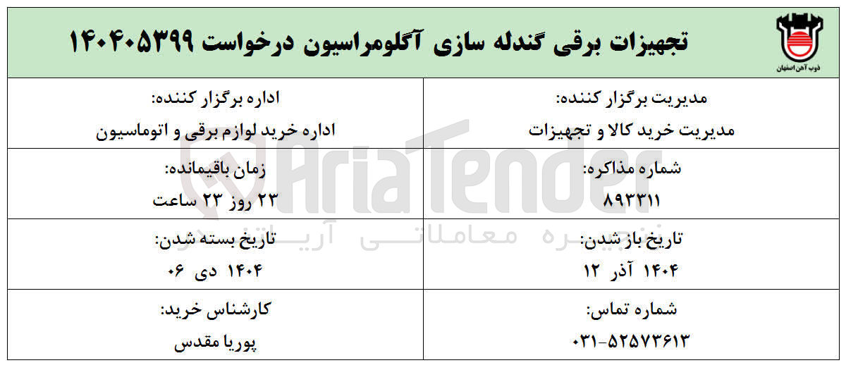 تصویر کوچک آگهی خرید تجهیزات برقی گندله سازی آگلومراسیون