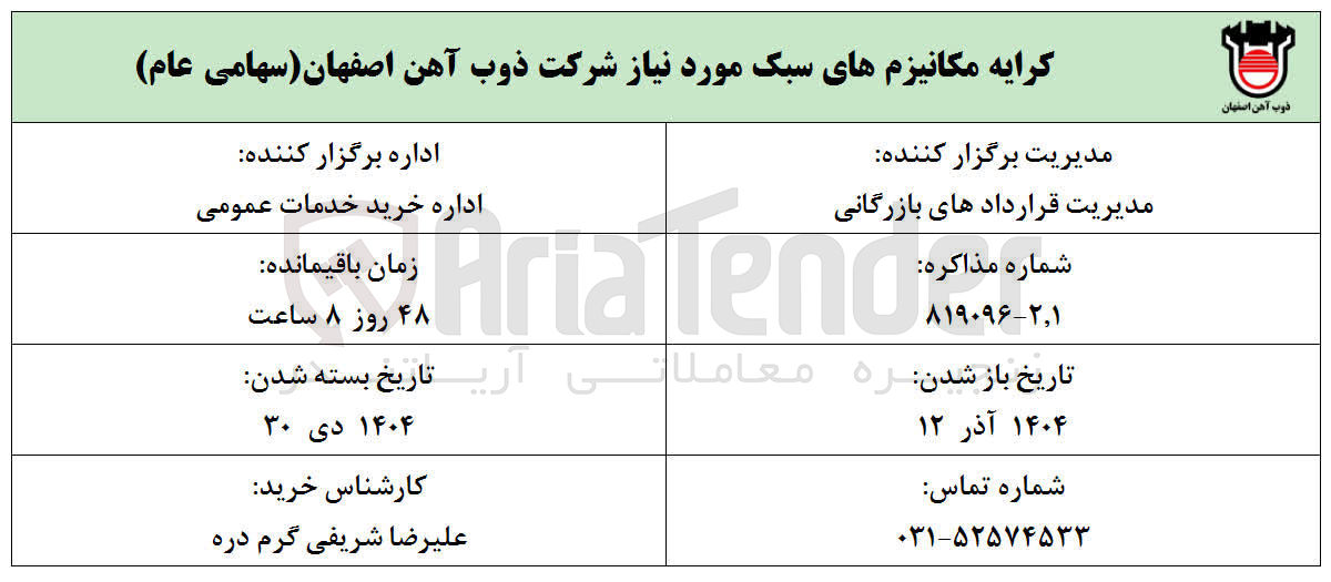 تصویر کوچک آگهی کرایه مکانیزم های سبک مورد نیاز