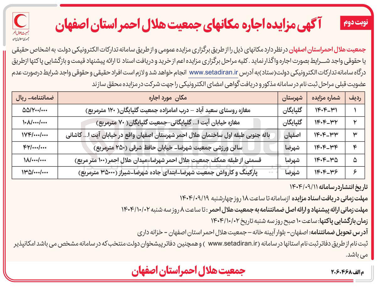 تصویر کوچک آگهی اجاره مکانها