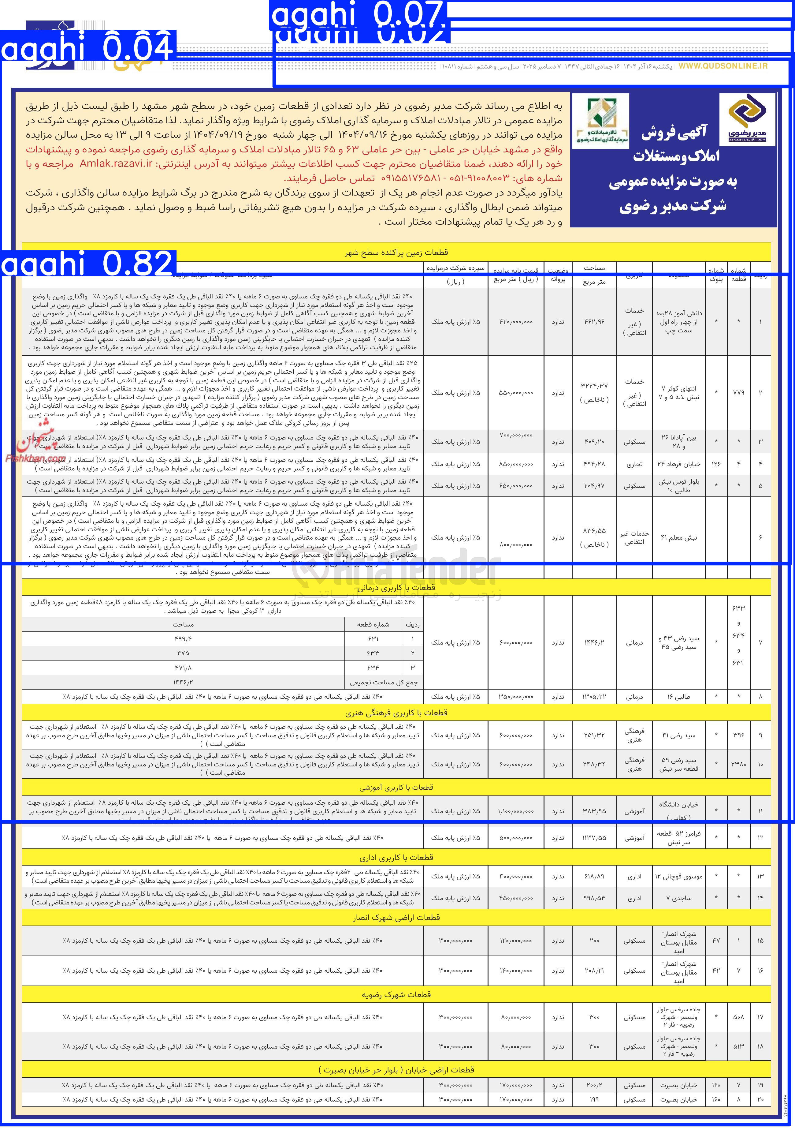 تصویر کوچک آگهی فروش تعدادی از قطعات زمین