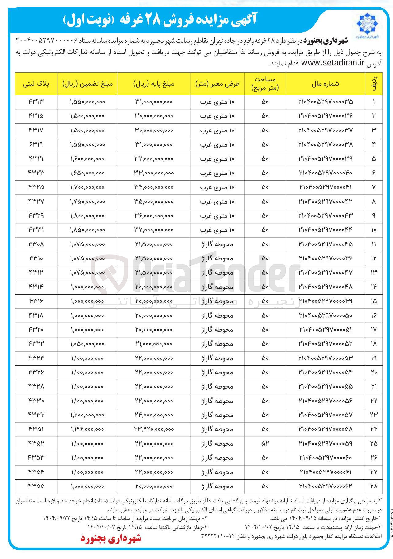 تصویر کوچک آگهی فروش ۲۸ غرفه 