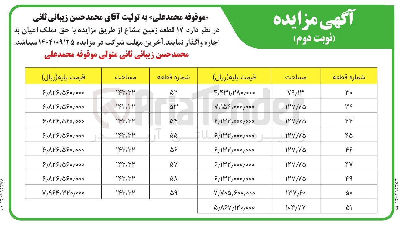 تصویر کوچک آگهی ۱۷ قطعه زمین مشاع