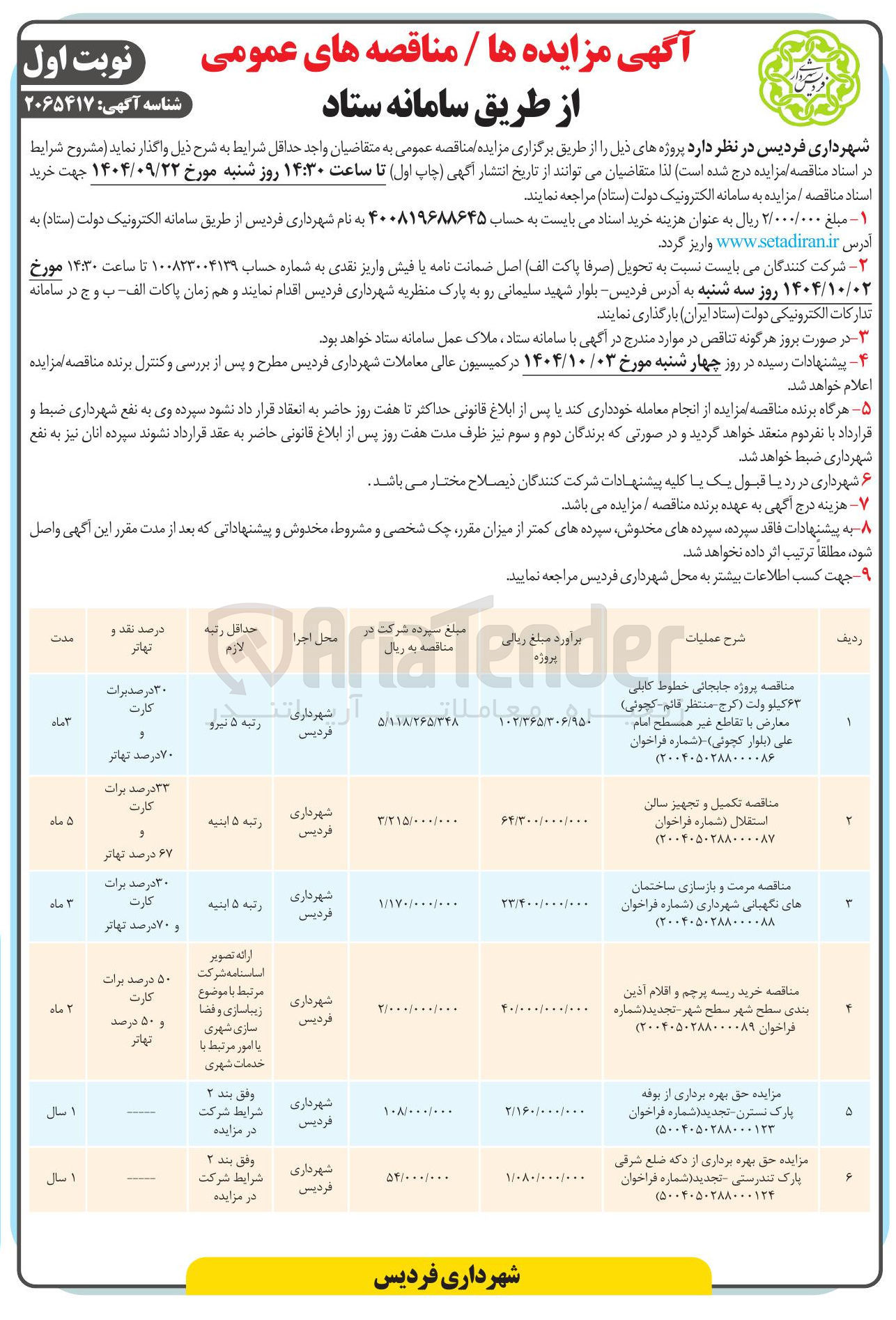 تصویر کوچک آگهی حق بهره برداری از بوفه