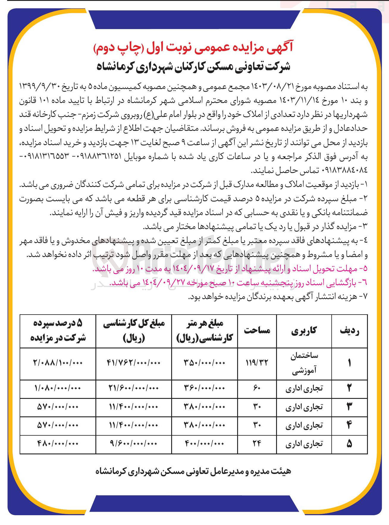 تصویر کوچک آگهی فروش تعدادی از املاک