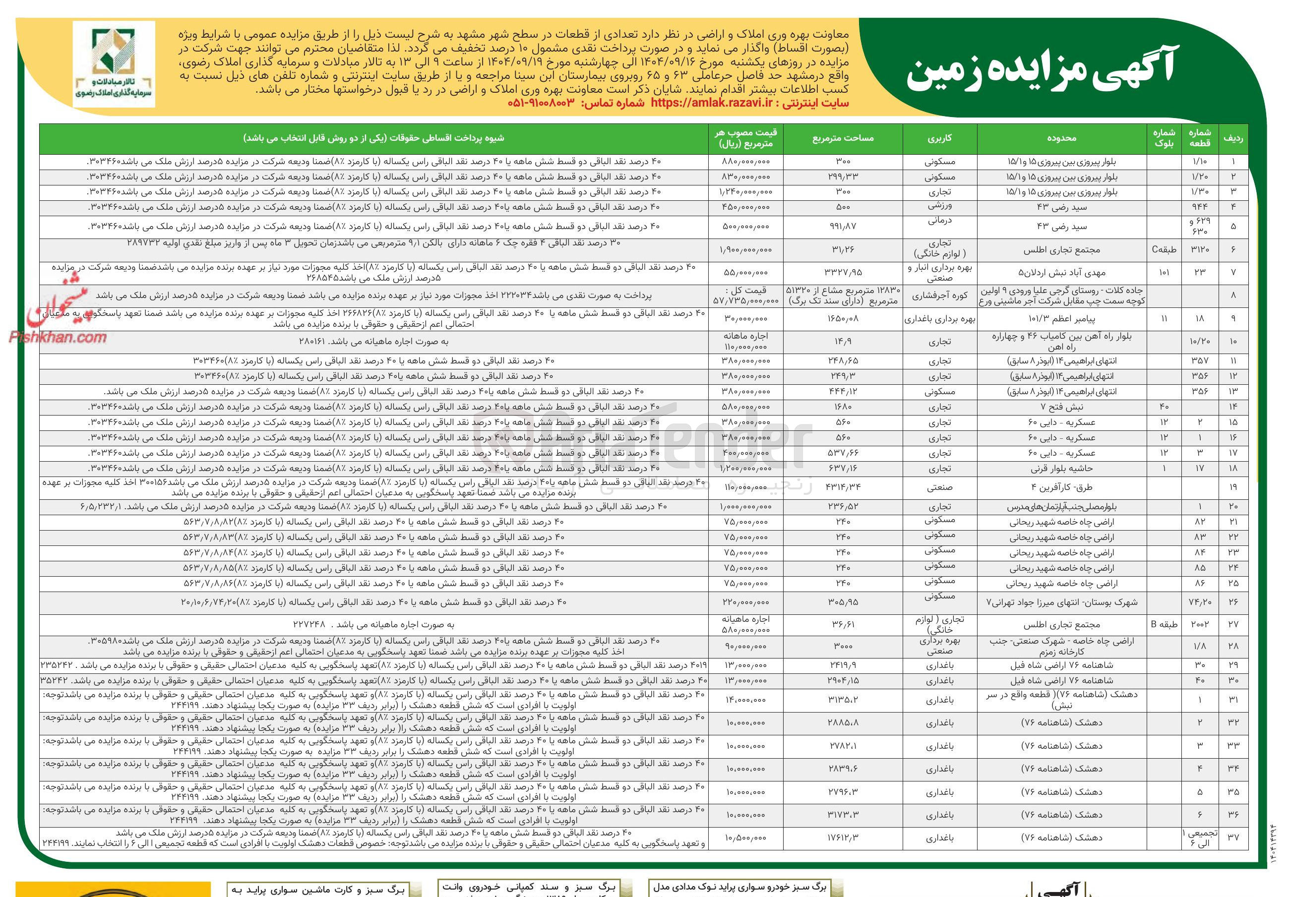 تصویر کوچک آگهی فروش تعدادی از قطعات در سطح شهر