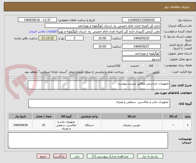 تصویر کوچک آگهی تجهیزات حراستی مطابق لیست پیوست 