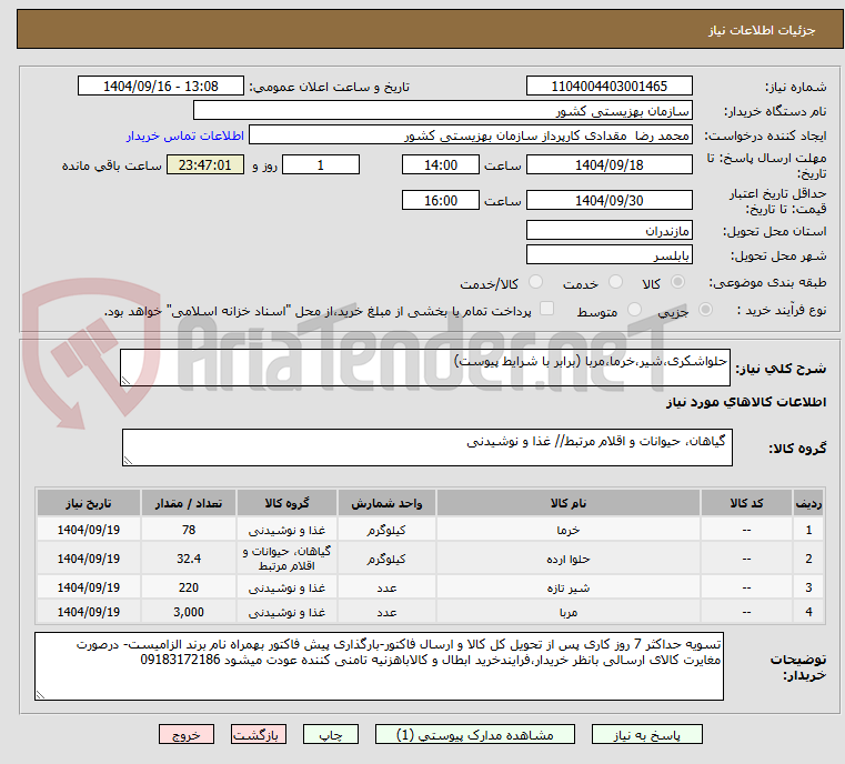 تصویر کوچک آگهی حلواشکری،شیر،خرما،مربا (برابر با شرایط پیوست)