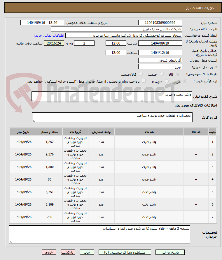 تصویر کوچک آگهی واشر تخت و فنری
