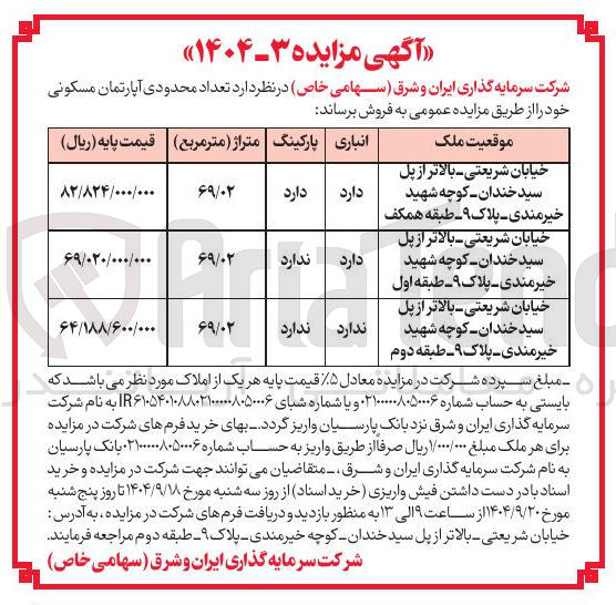 تصویر کوچک آگهی تعداد محدودی آپارتمان مسکونی