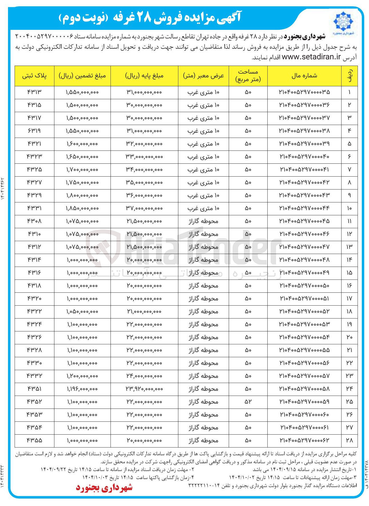 تصویر کوچک آگهی فروش ۲۸ غرفه