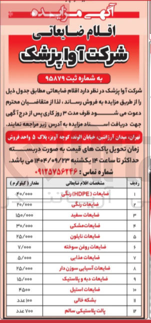 تصویر کوچک آگهی ضایعات مشکی