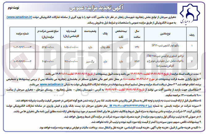 تصویر کوچک آگهی بکهو لودر کشویی تیپ SP۱۲۰