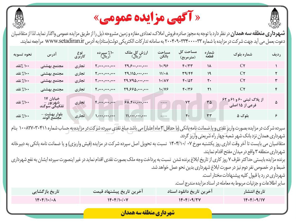 تصویر کوچک آگهی فروش املاک تعدادی مغازه و زمین