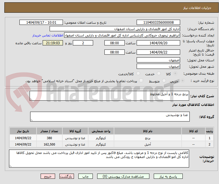 تصویر کوچک آگهی برنج درجه 1 و آجیل مخلوط