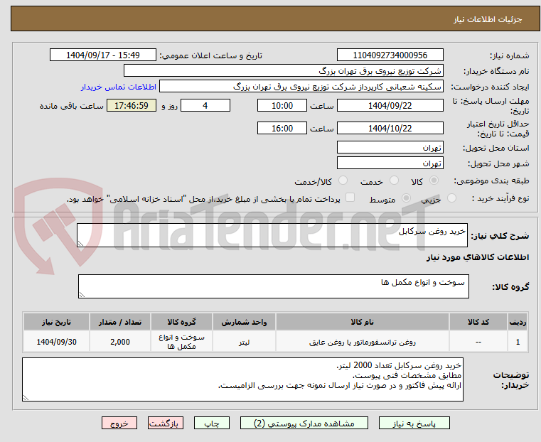 تصویر کوچک آگهی خرید روغن سرکابل